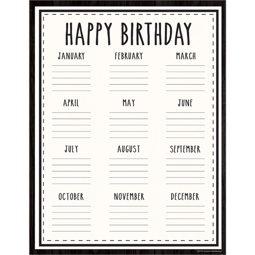 Modern Farmhouse Happy Birthday Chart TCR7997 Teacher Created Resources Classroom Theme