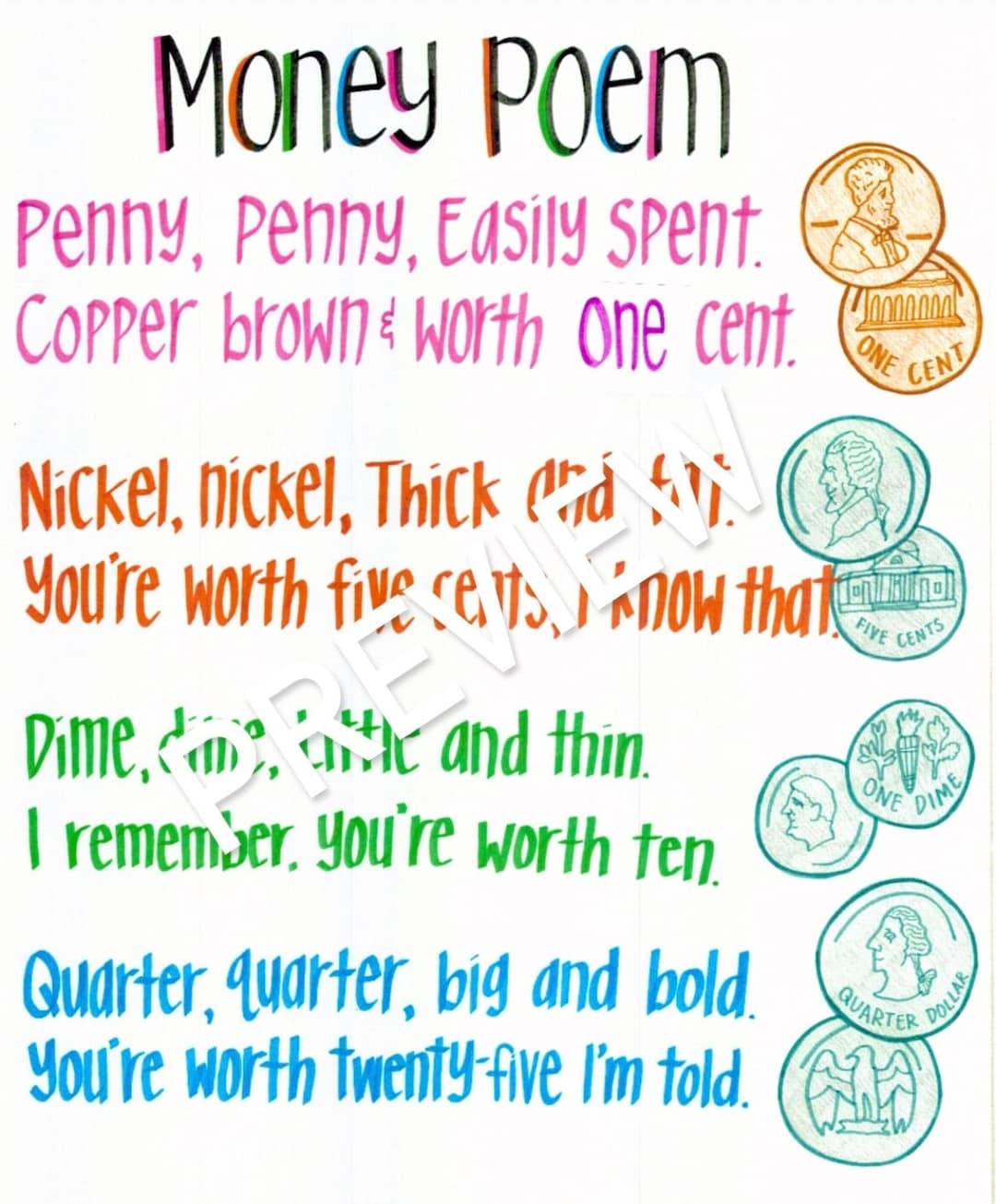 Hairy Money Anchor Chart Printable Hairy Money Anchor Chart Printable