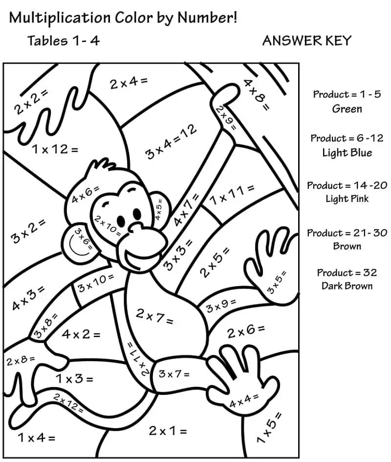 Monkey Color By Number Multiplication Coloring Page Download Print Or Color Online For Free