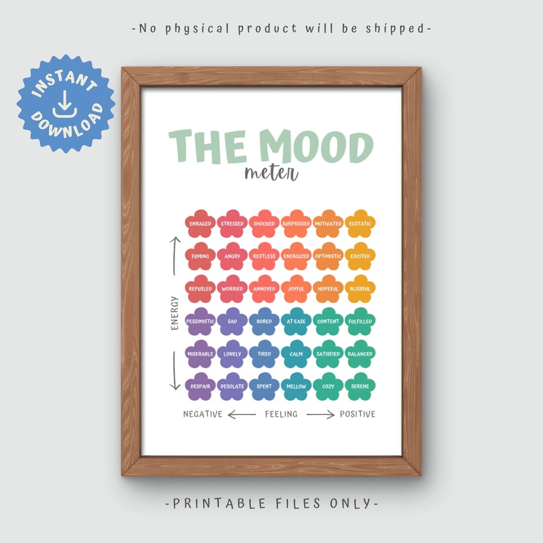Mood Meter Chart Printable