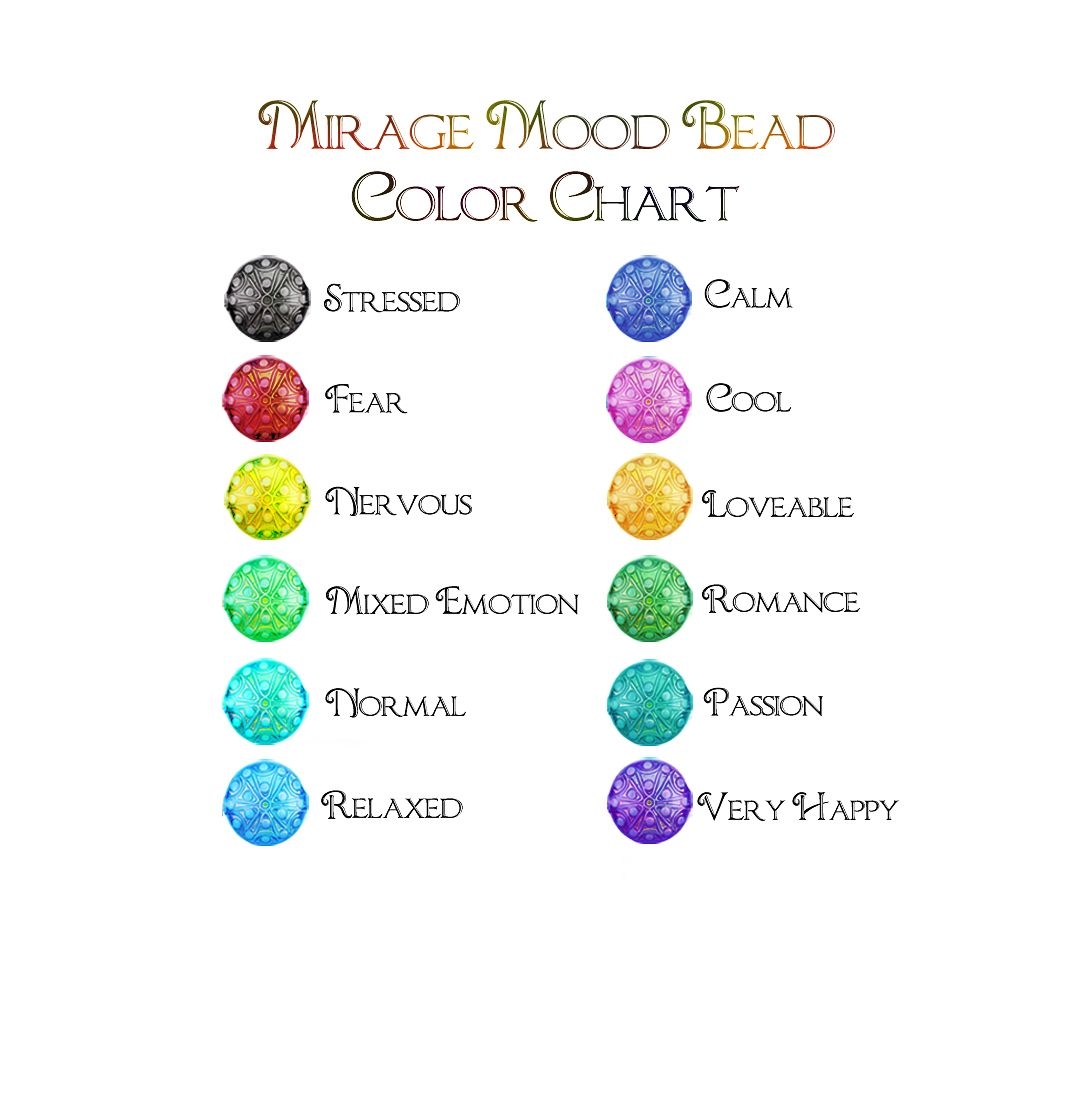 Mood Necklace Colours Meaning Chart Printable Mood Mood Ring Color List Mood Necklace Colors