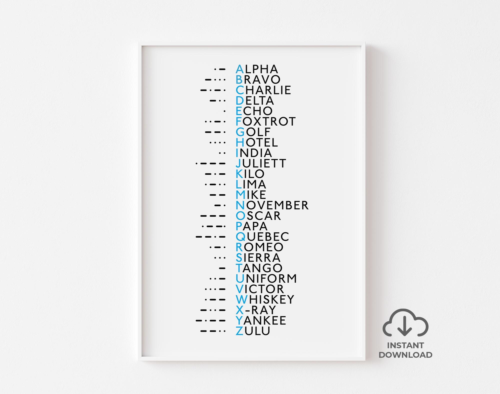 Morse Code And Phonetic Alphabet Print Military Alphabet NATO ICAO Radiotelephony ABC Phonetic Printable Blue Version Etsy Morse Code And Phonetic Alphabet Print Military Alphabet NATO ICAO Radiotelephony ABC Phonetic Printable Blue Version Etsy