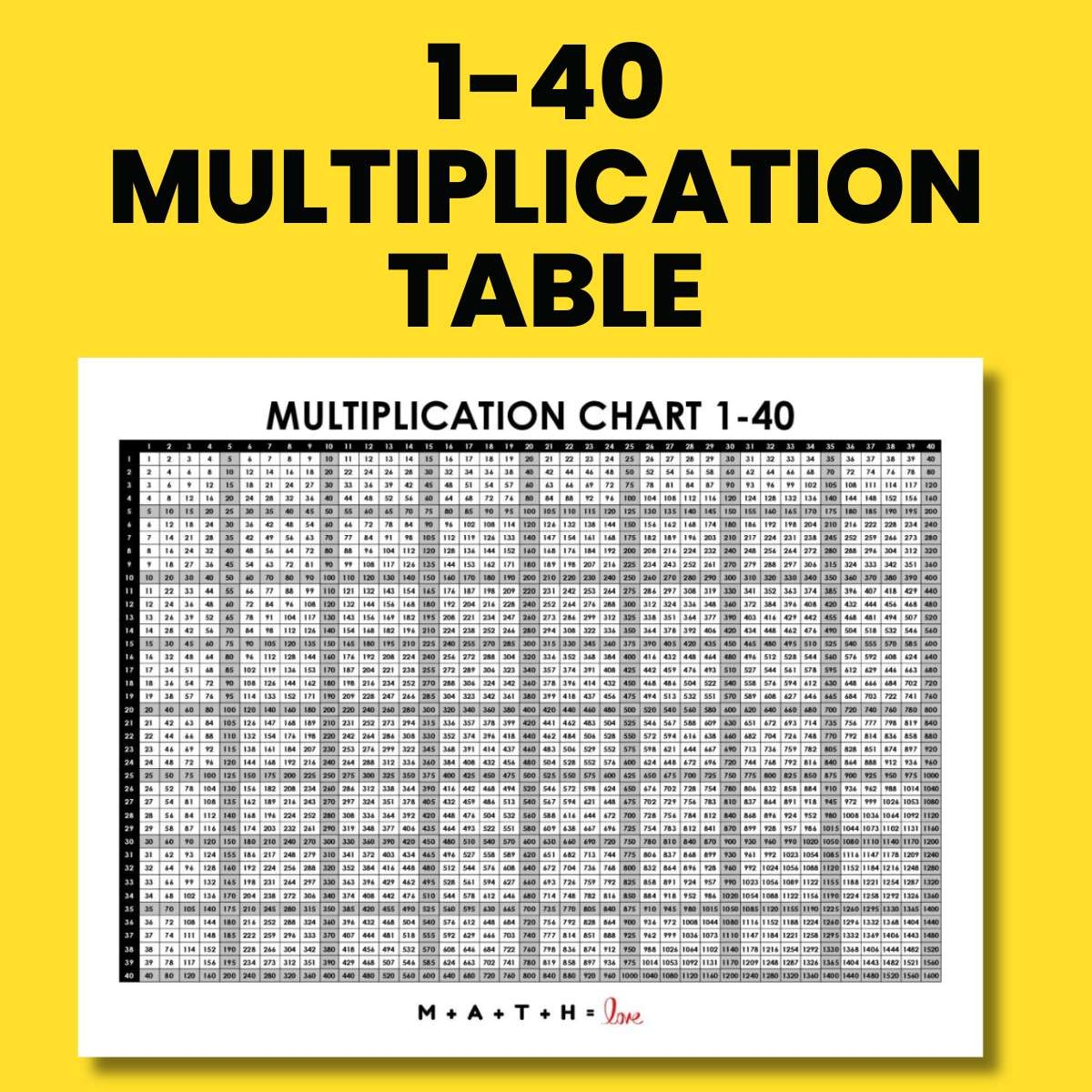 Multiplication Chart 1 40 Math Love