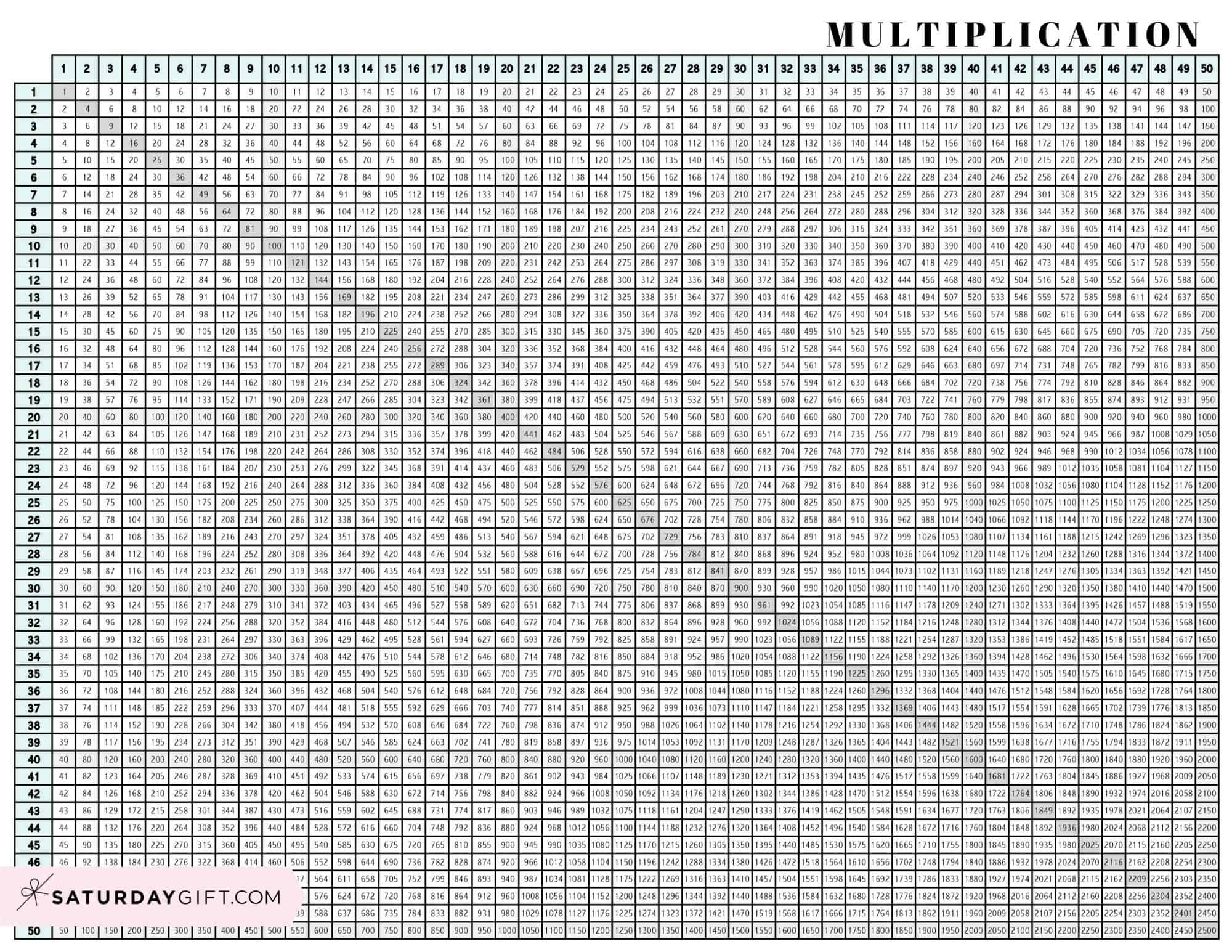 Multiplication Chart 1 To 100 Cute Free Printable Grids SaturdayGift Multiplication Chart 1 To 100 Cute Free Printable Grids SaturdayGift