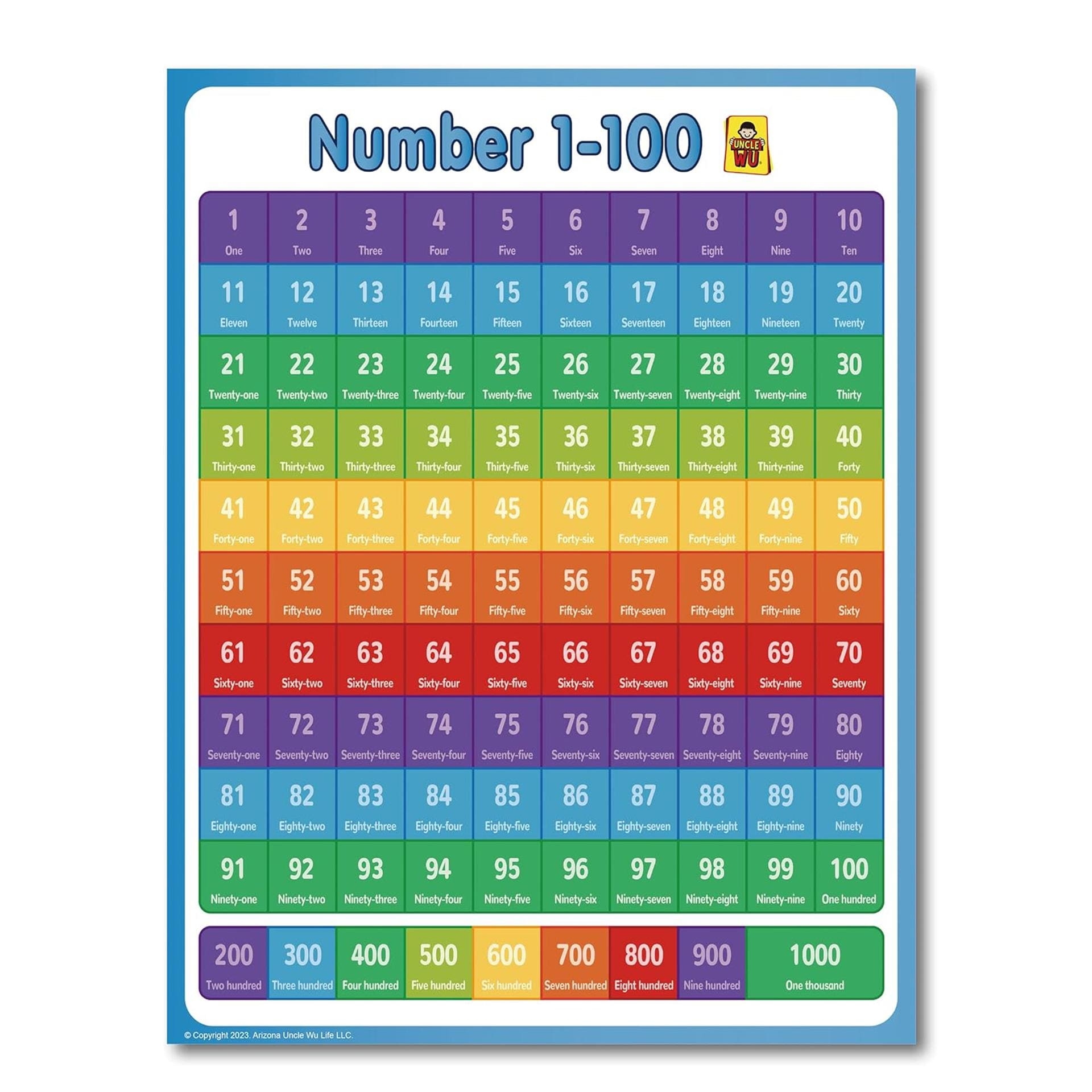 Printable Multiplication Chart 1 1000