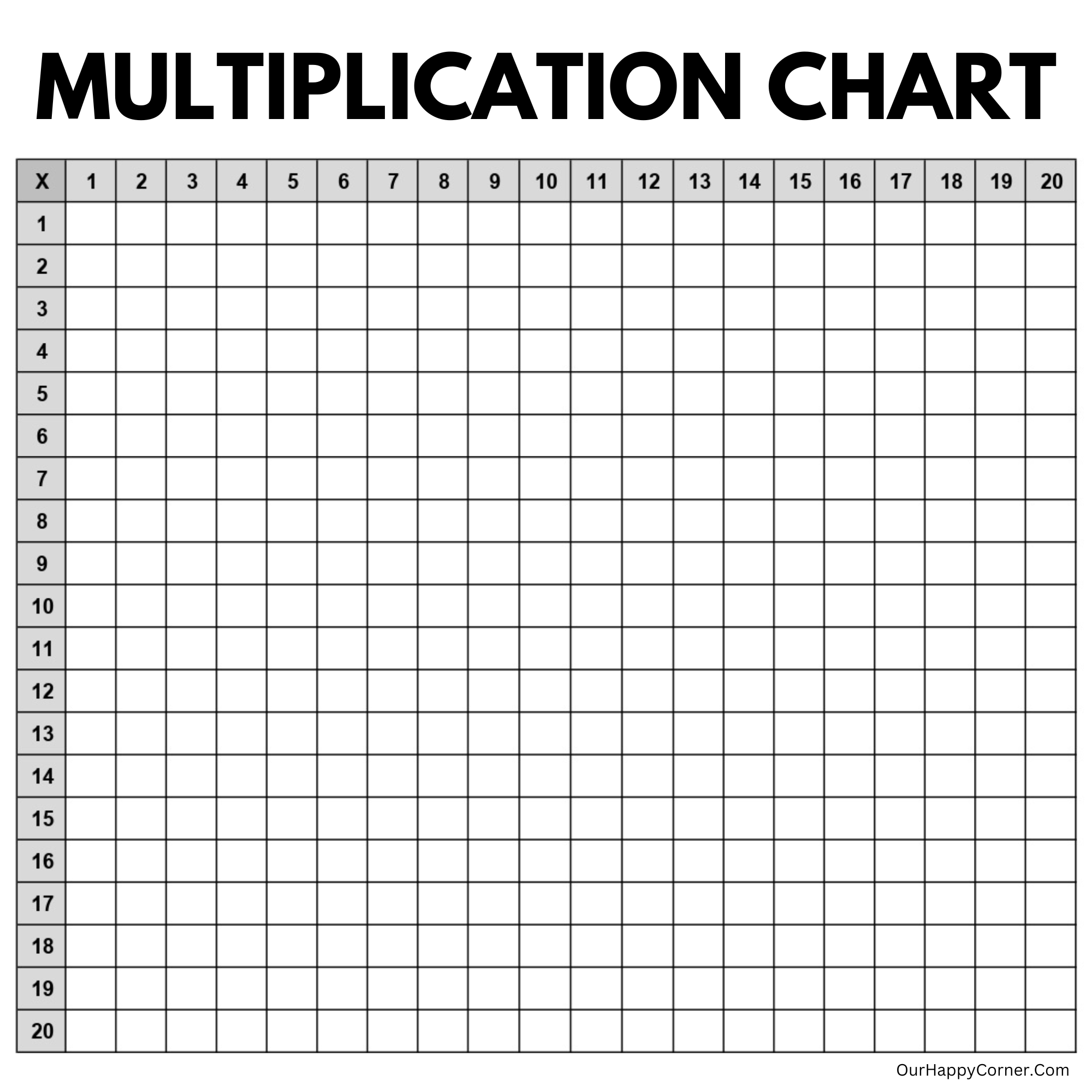 Multiple Chart Printable