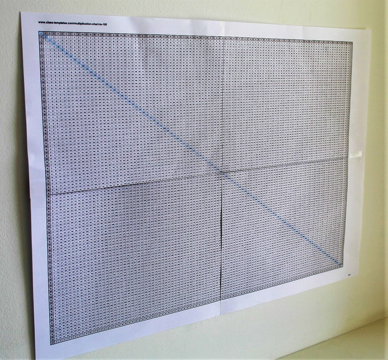 100x100 Multiplication Chart Printable