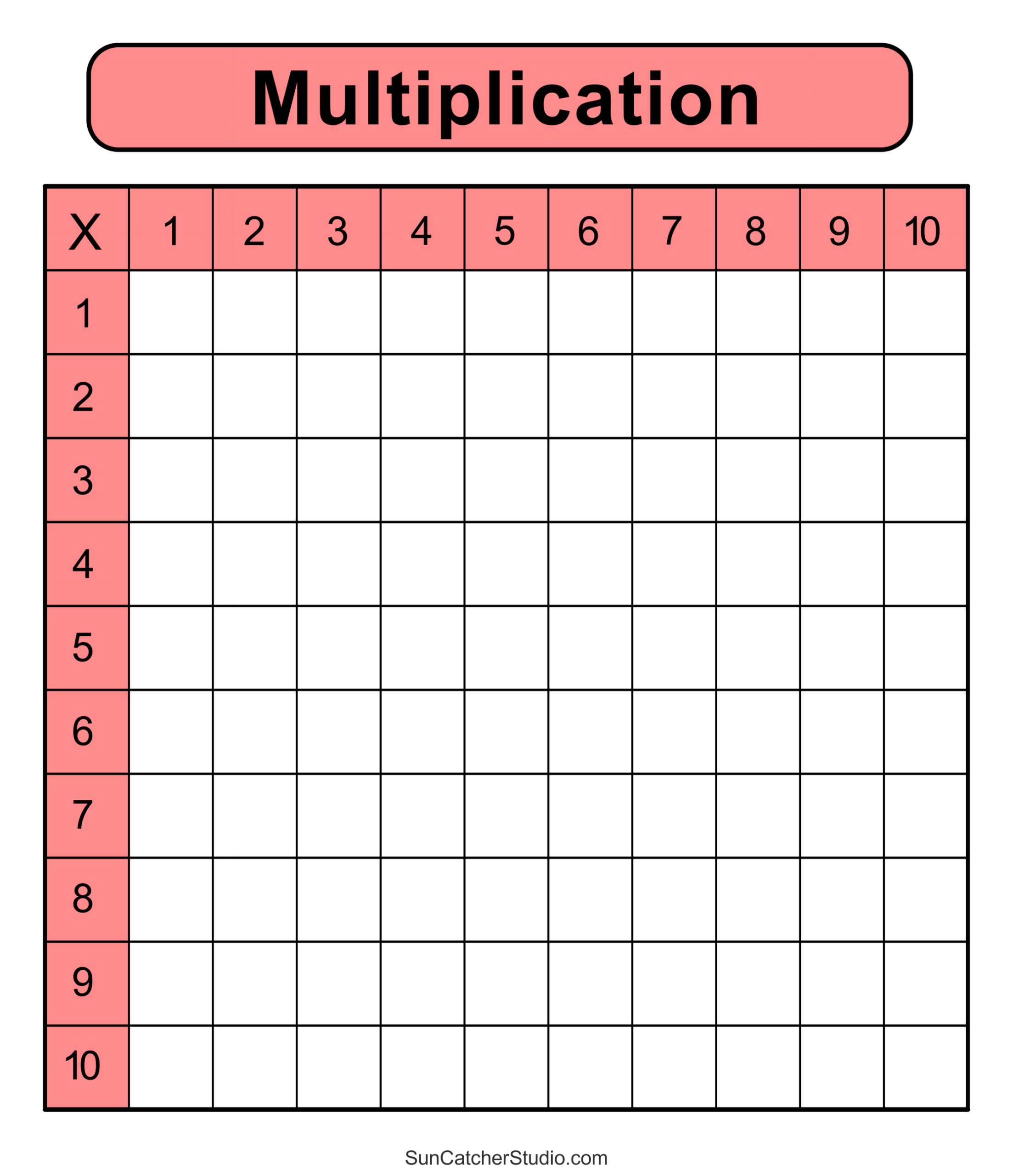 Blank Multiplication Chart Free Printable