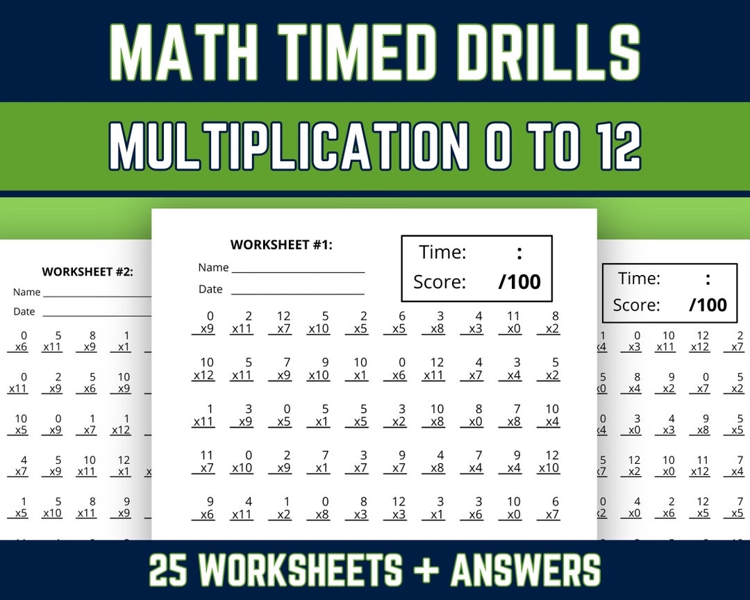 Multiplication Fact Sheet Printable