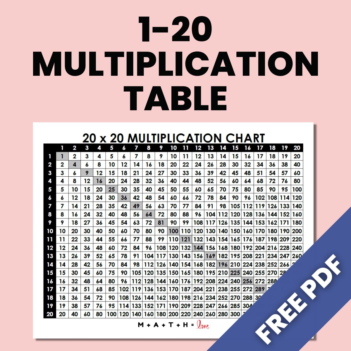 Multiplication Chart Printable 20x20