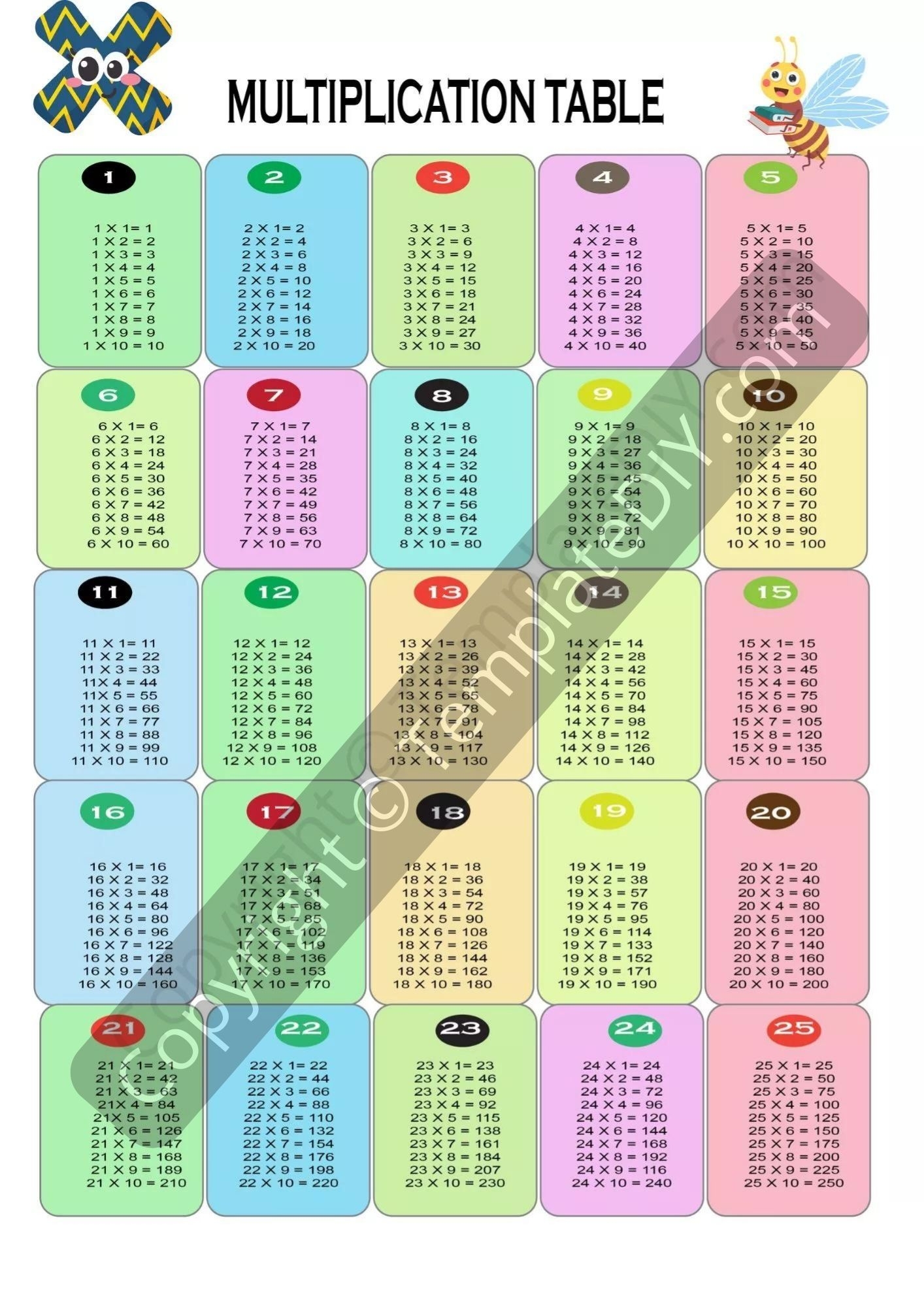 Multiplication Chart 1 25 Printable