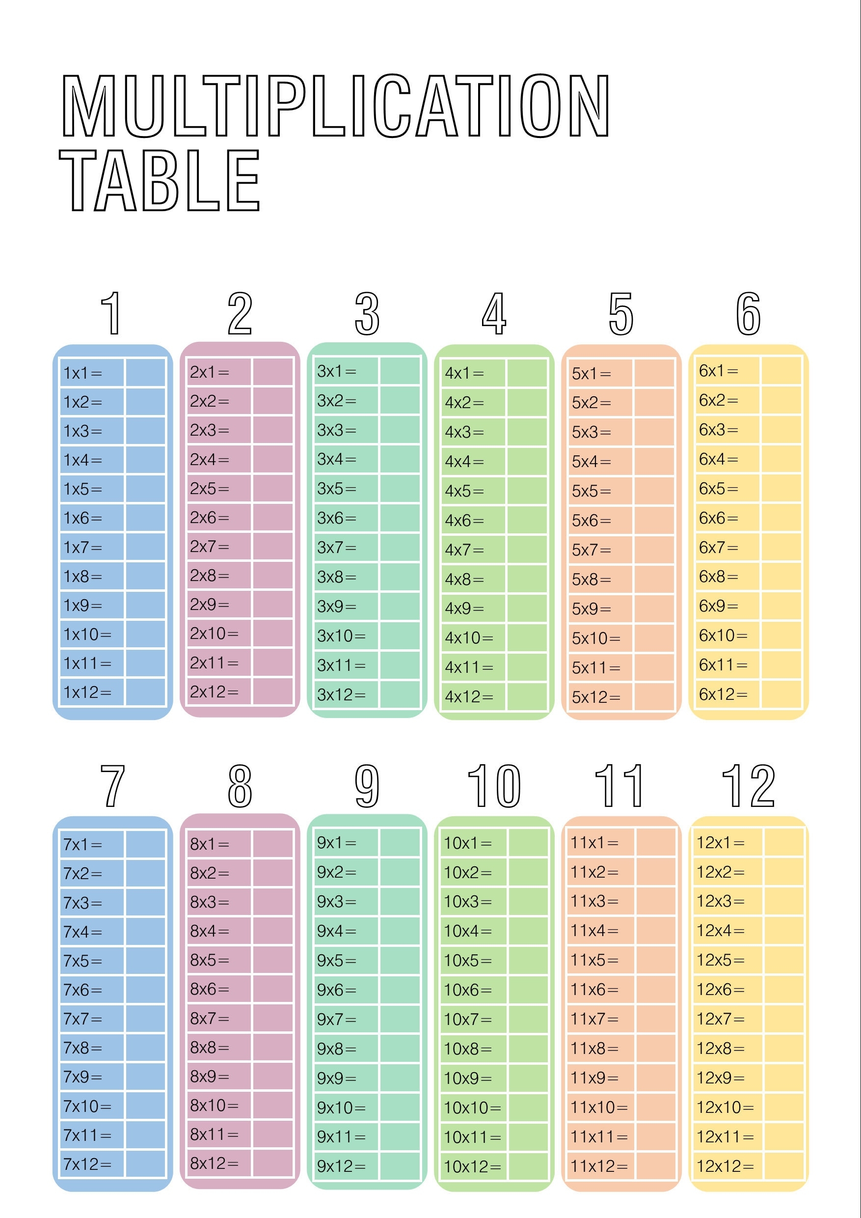 Printable Multiplication Fill In Chart