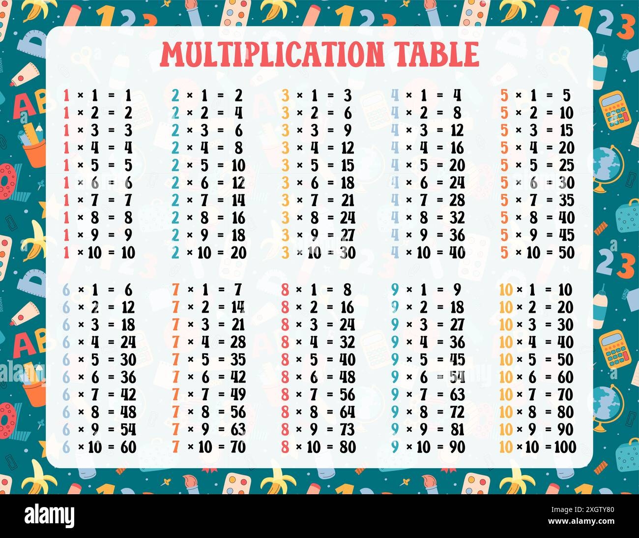 Multiplication Table Vector Printable US Letter Size Times Tables 1 To 10 Printout Template For Elementary School Students Funny Design For Stock Vector Image Art Alamy