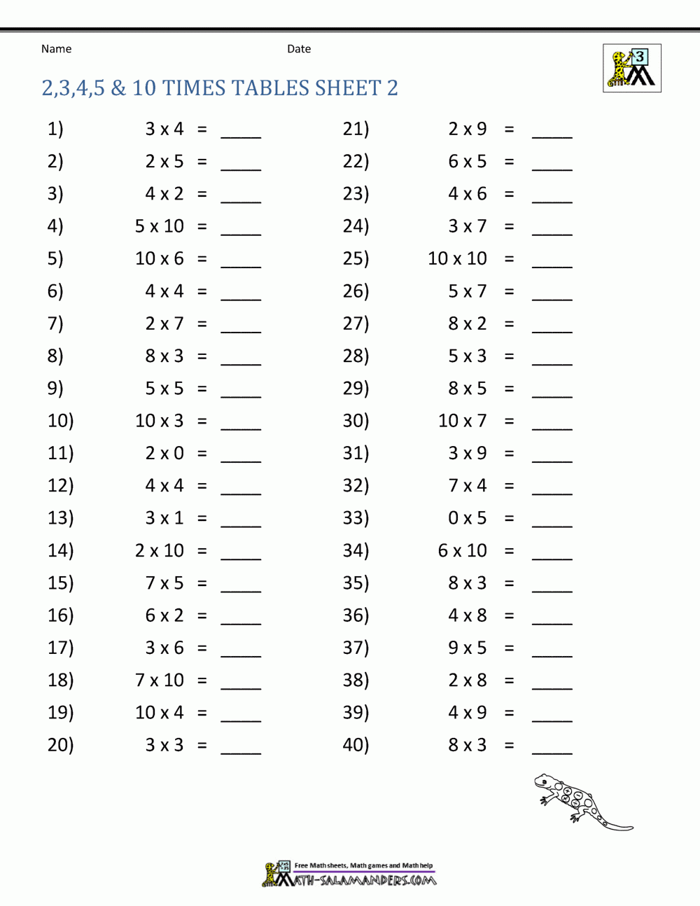 Multiplication Table Worksheets Grade 3 Multiplication Table Worksheets Grade 3