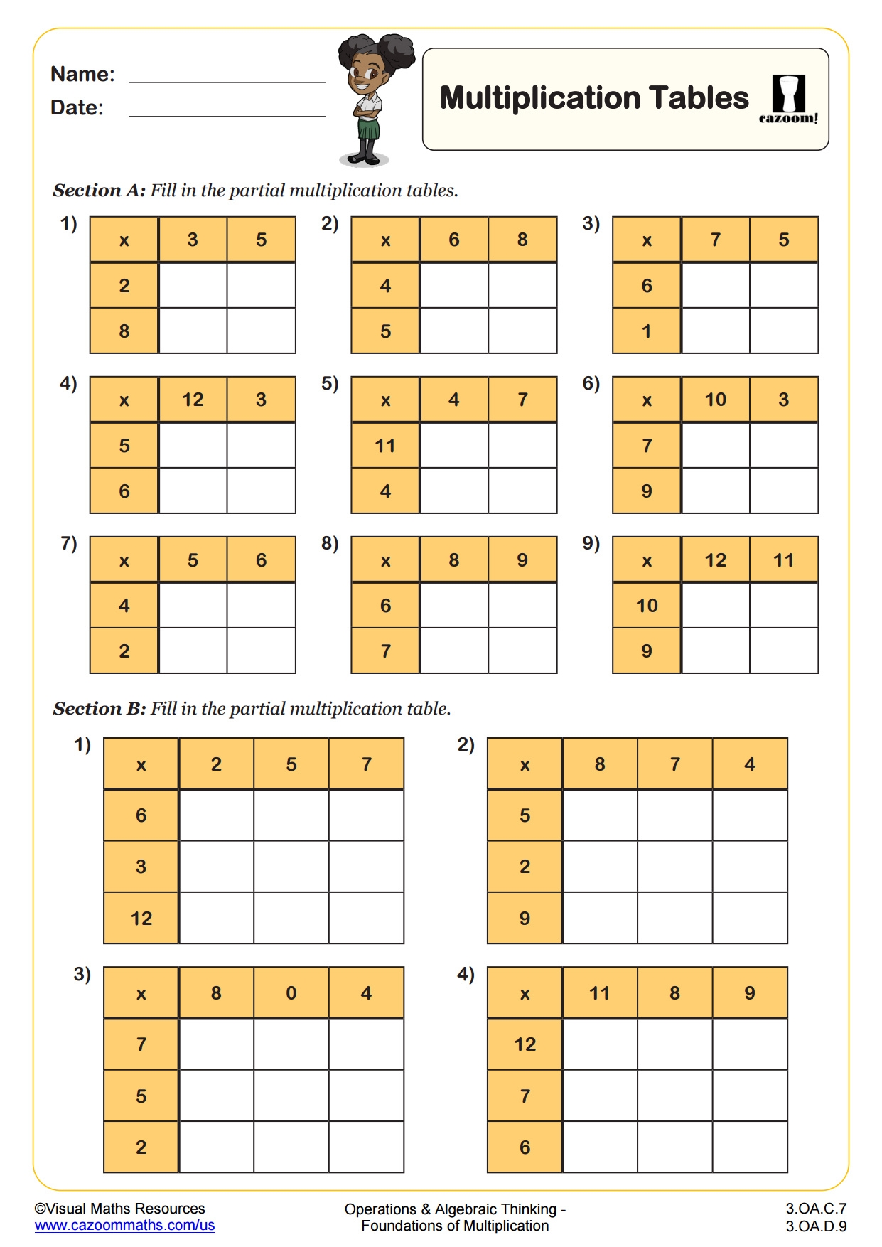 Multiplication Chart For 3rd Grade Printable