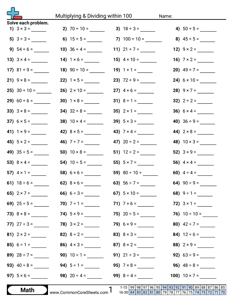 Multiplying Dividing Within 100 Worksheet Download