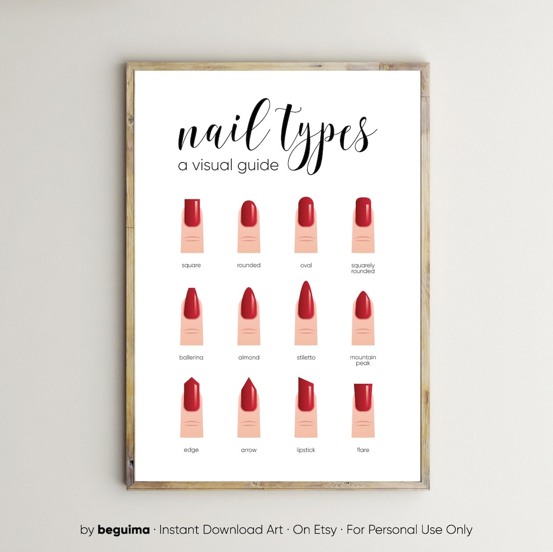Nail Types manicure Prints nail Shapes printable Wall Art beauty 