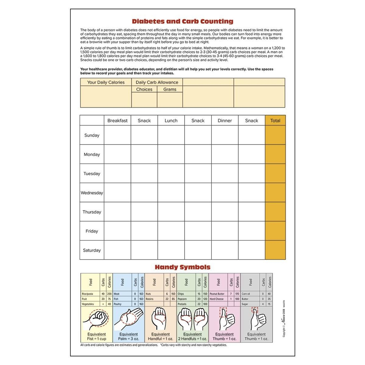 Diabetes Carb Counting Chart Printable