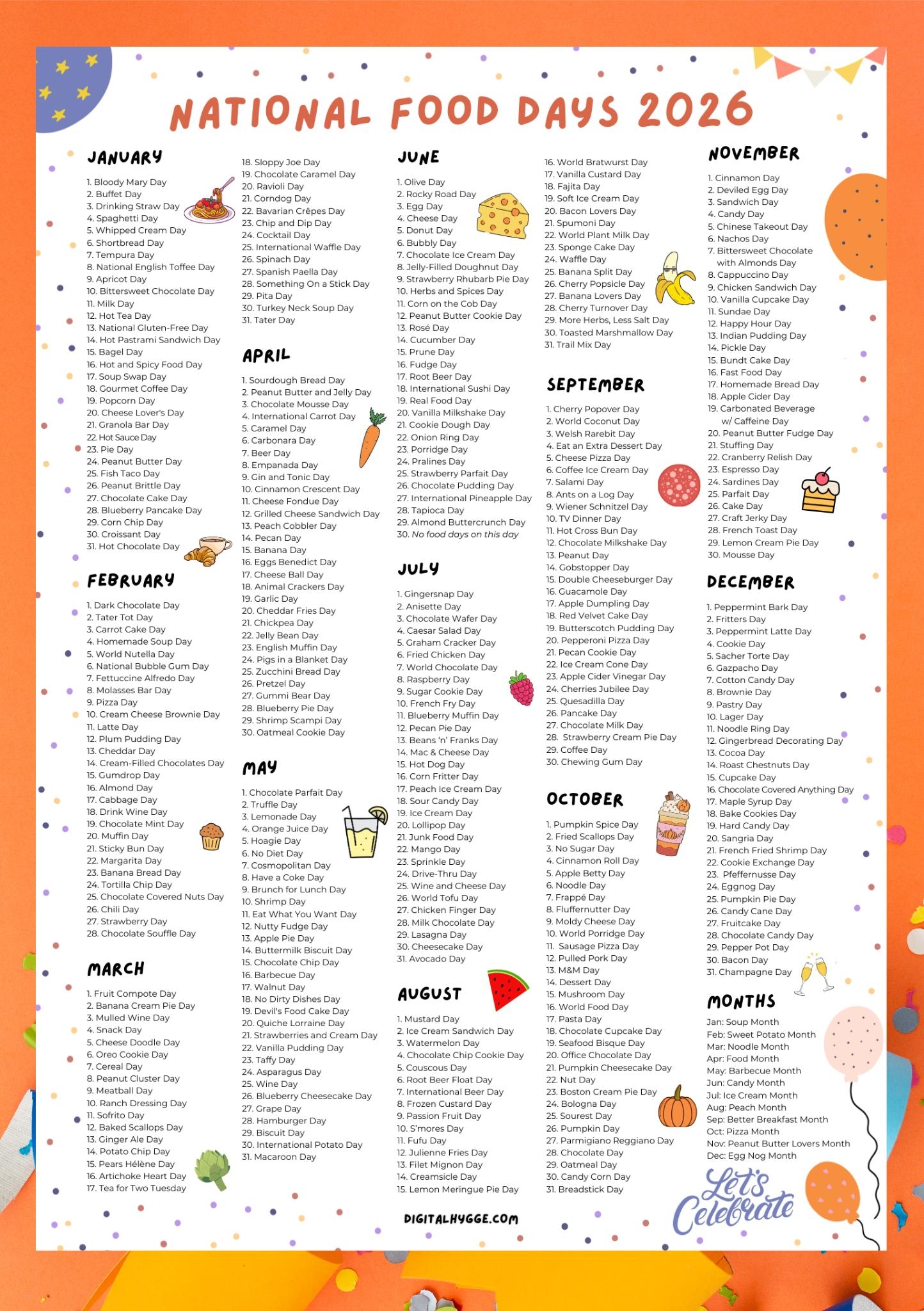 National Days National Food Holidays 2025 2026 Printable Bundle Etsy Hong Kong