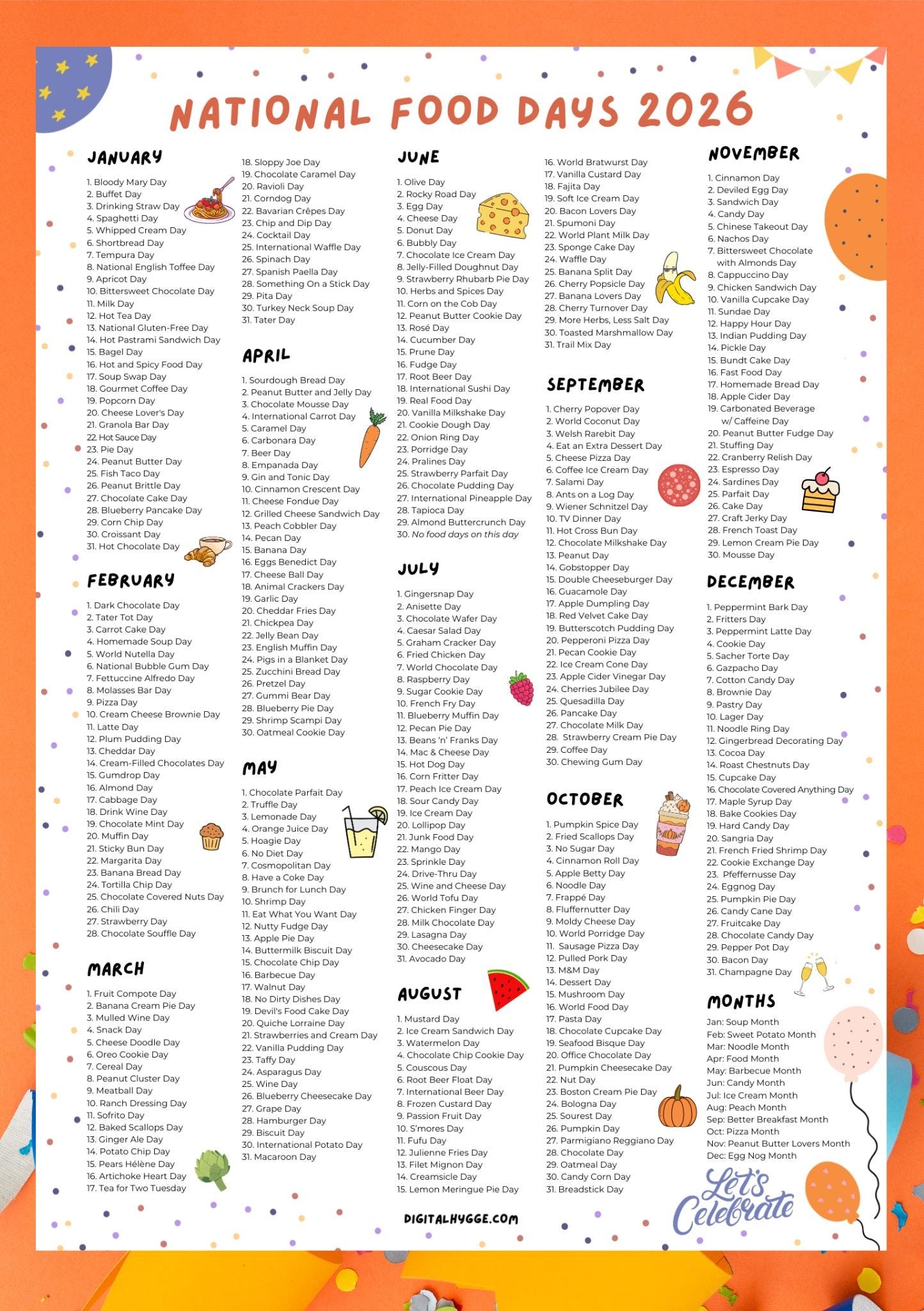National Days National Food Holidays 2025 2026 Printable Bundle Etsy