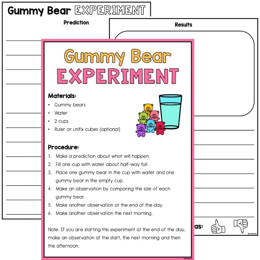 National Science Week Gummy Bears Experiment Top Teacher