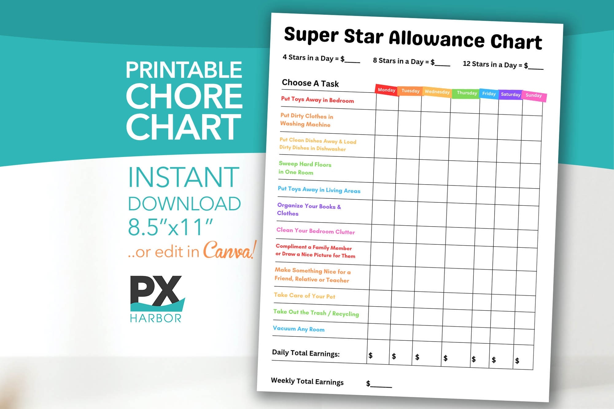 Printable Edit Chart