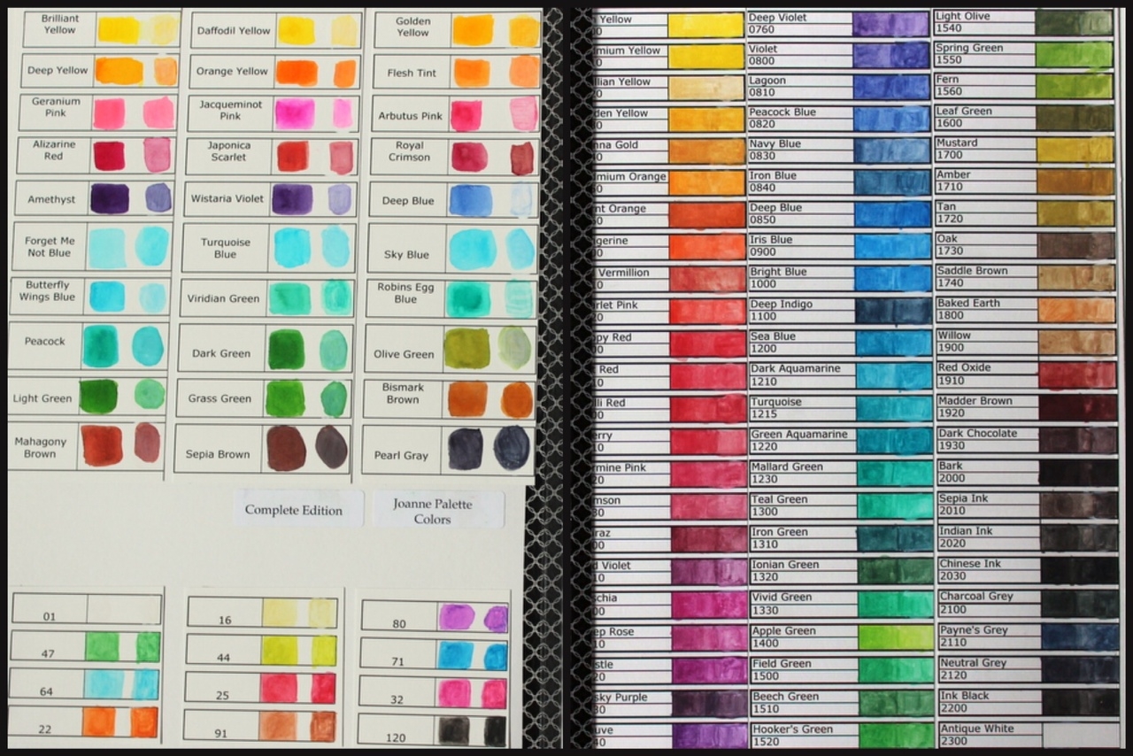 Nicholson s Peerless Watercolors Color Swatch Derwent Inktense Blocks Color Swatch Pinkycrafter