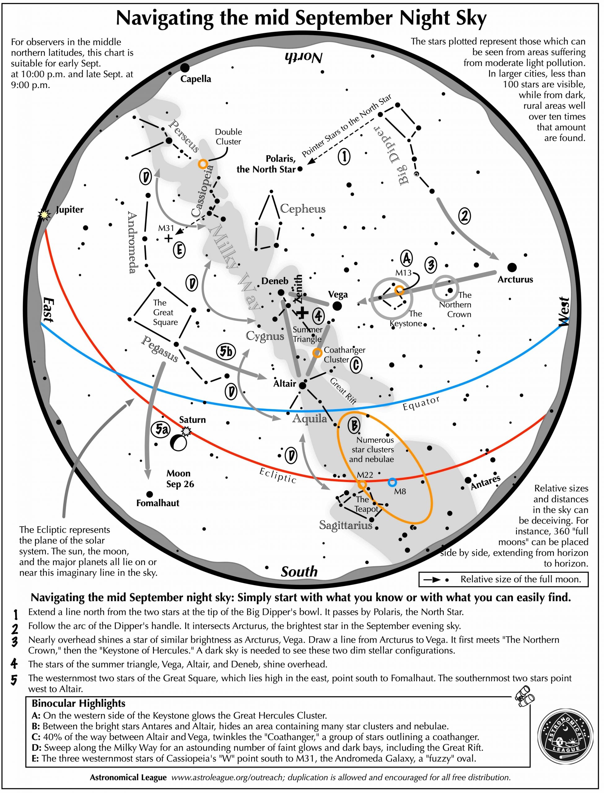 Night Sky Tools Astronomical League