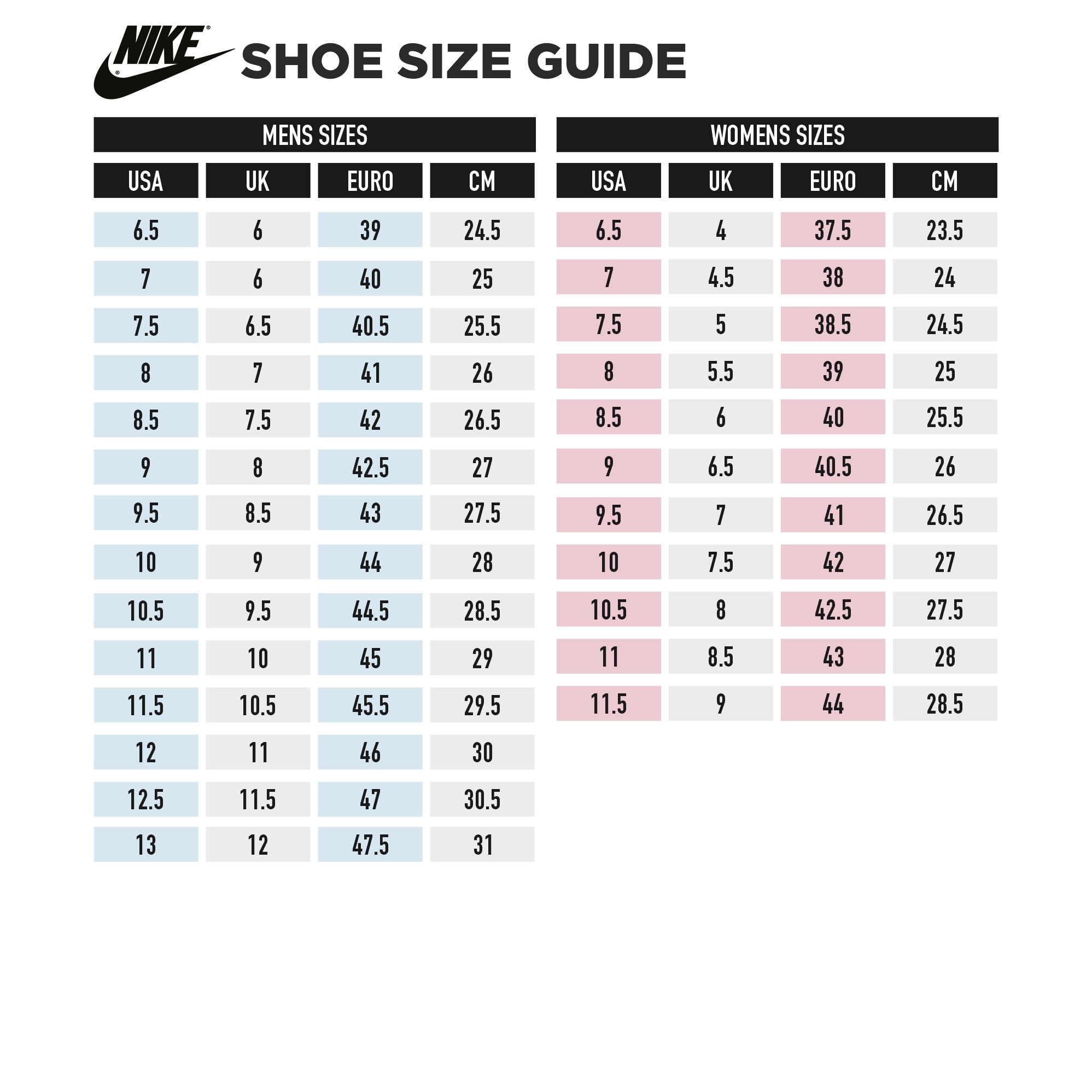 Nike Shoe Size Measuring Chart Printable Chart 27 Cm Foot Size Uk Measure Shoe Size Chart Nike Shoe Size Measuring Chart Printable Chart 27 Cm Foot Size Uk Measure Shoe Size Chart