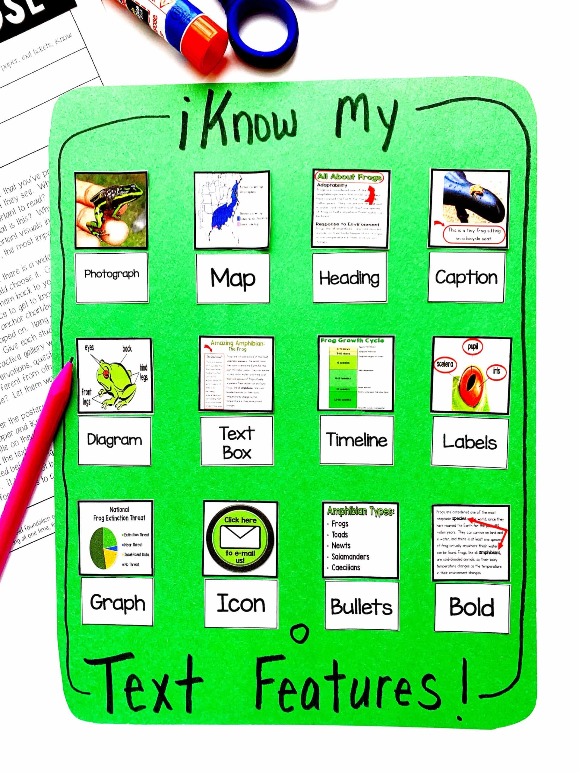 Nonfiction Text Feature Printables Print Digital Ciera Harris Teaching