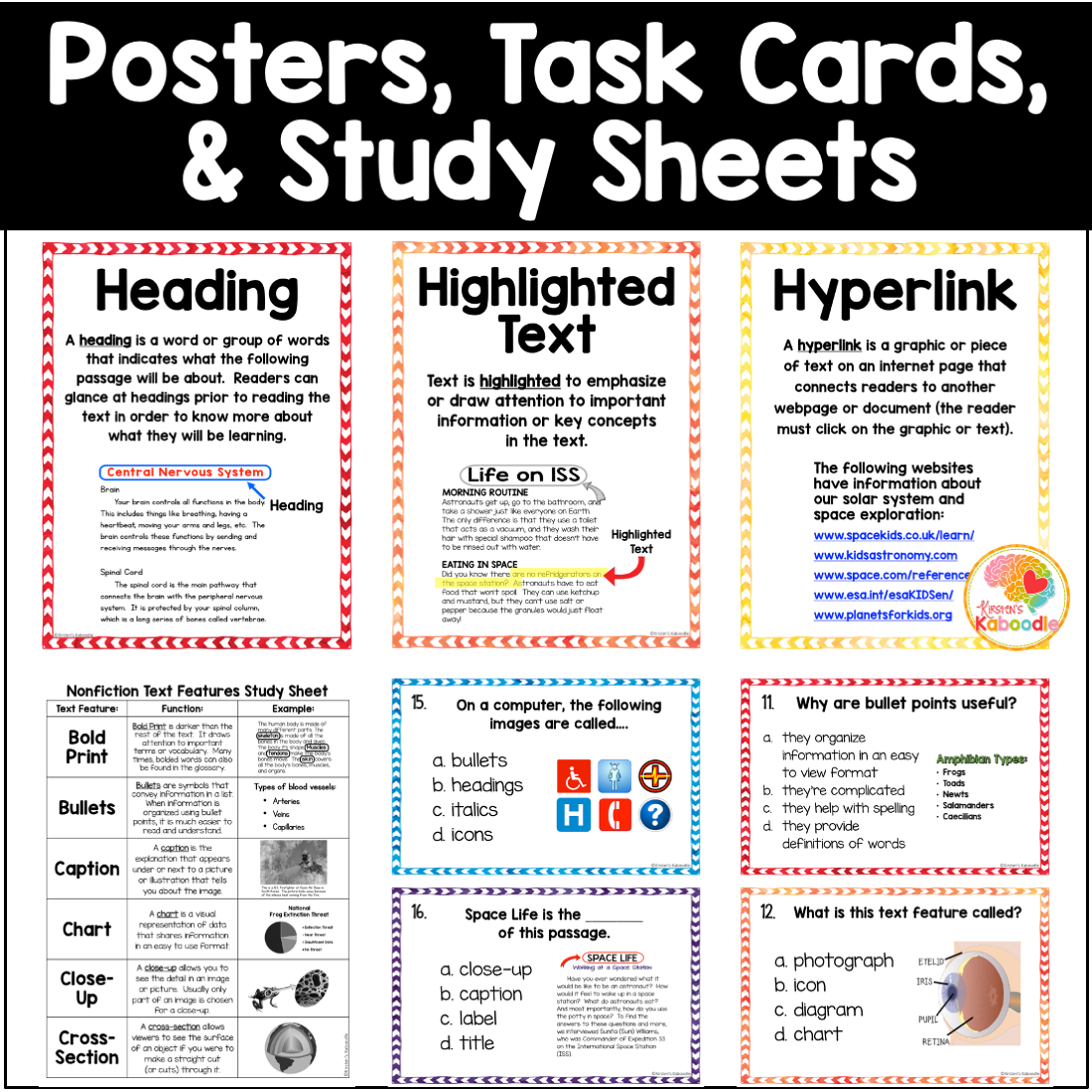 Nonfiction Text Features Anchor Chart Printable