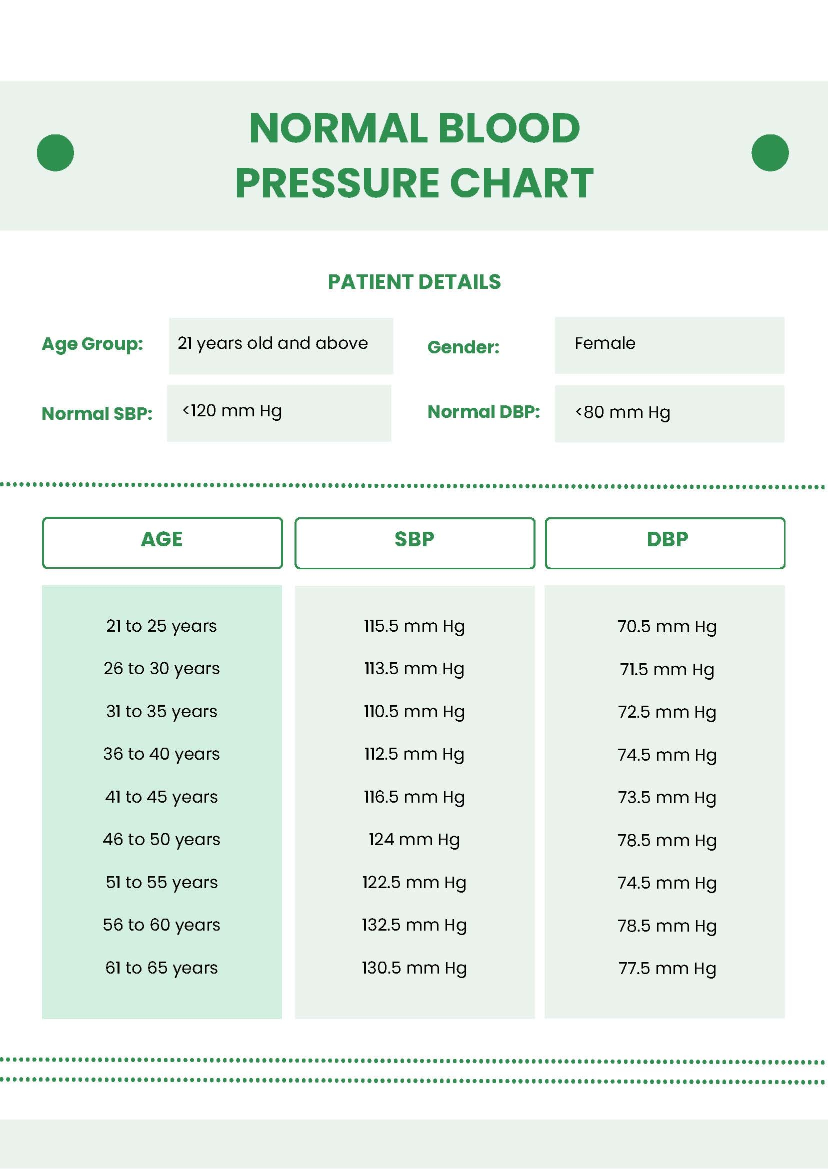 Normal Blood Pressure Chart In PDF Download Template Normal Blood Pressure Chart In PDF Download Template