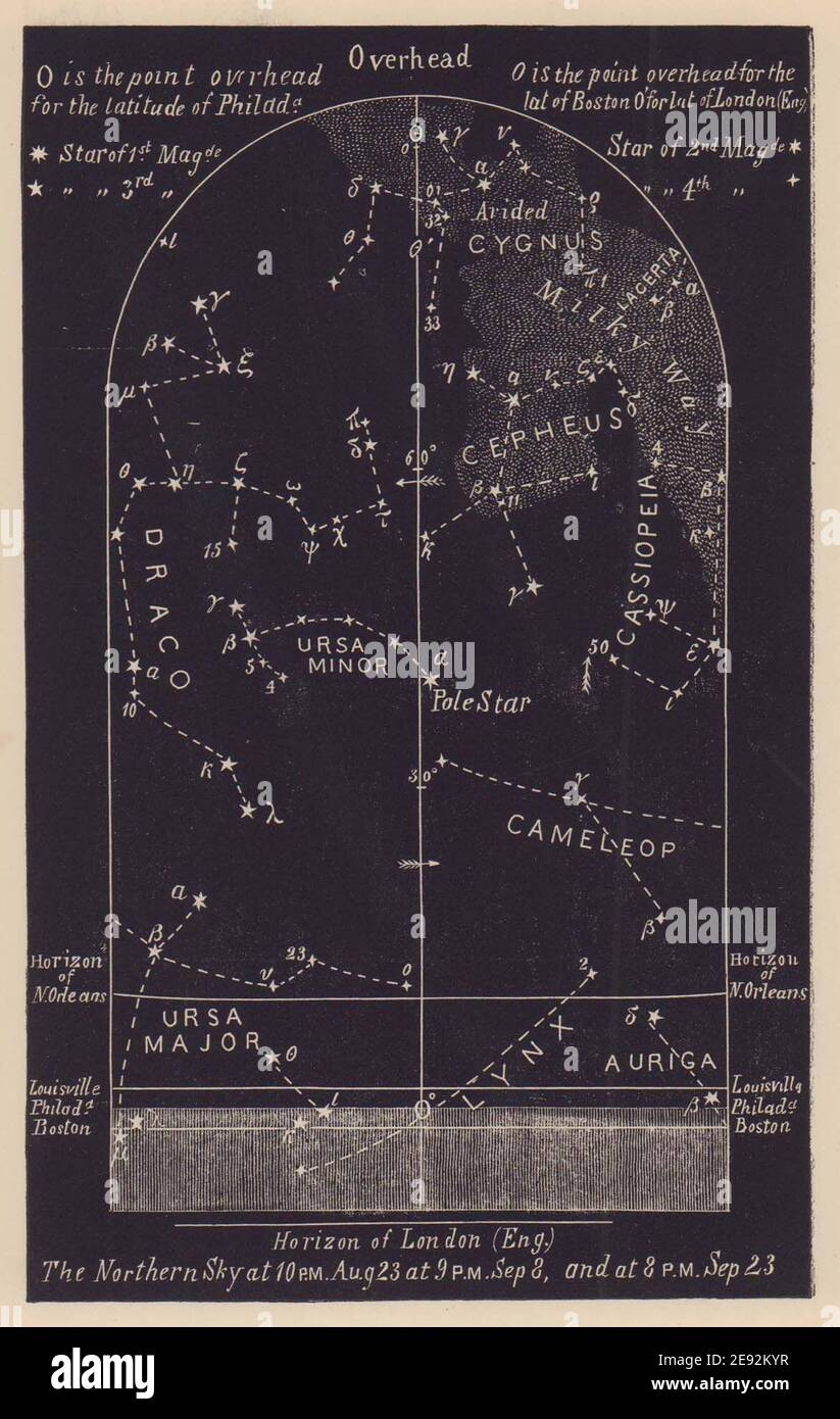 Northern Hemisphere Star Chart September Printable Northern Hemisphere Star Chart September Printable