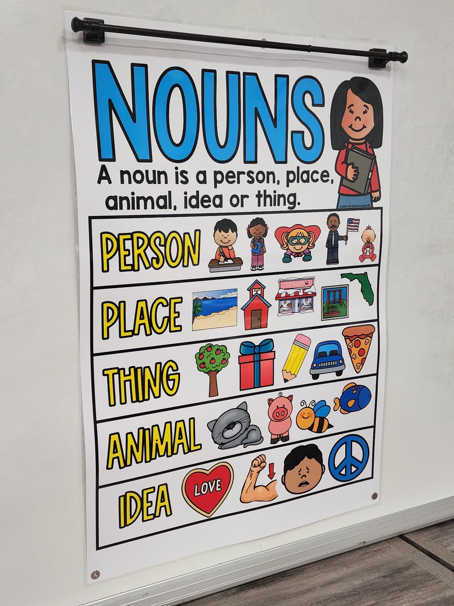 Nouns Anchor Chart Hard Good Option 2