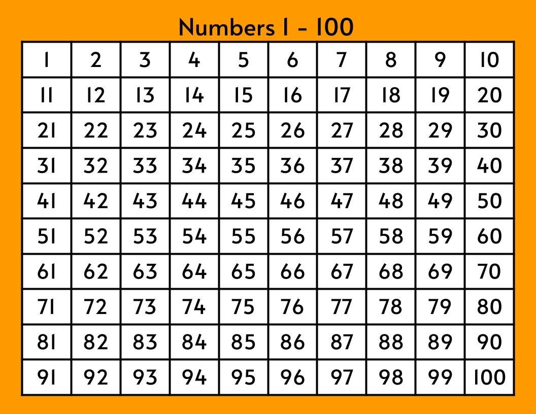 Number Chart 1 100 Math Learning Printable PDF Etsy