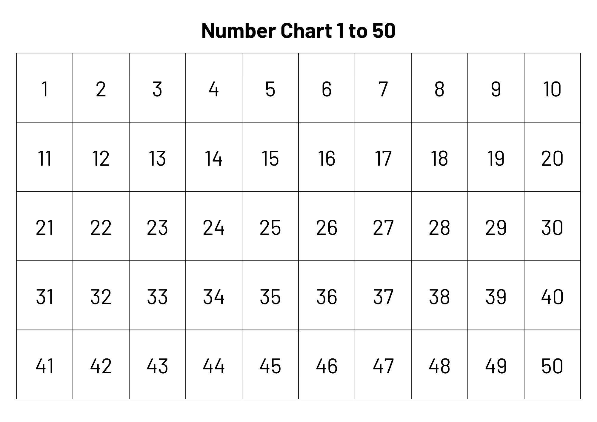 Number Chart 1 50 Numbers 1 To 50 Printable Numbers And Counting Math Printables Count To 50 Teacher Resources Homeschool Etsy