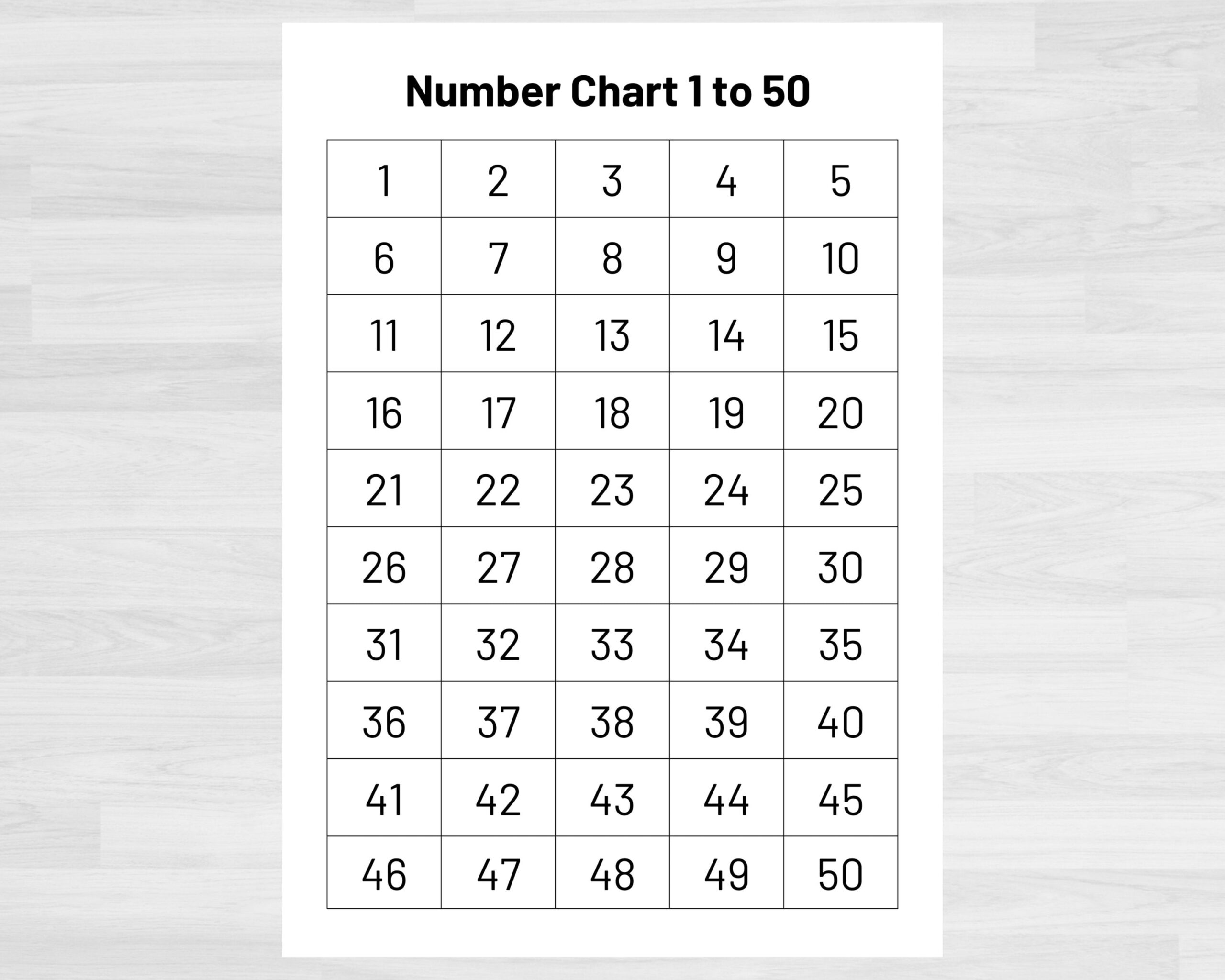 Number Chart 1 50 Numbers 1 To 50 Printable Numbers And Counting Math Printables Count To 50 Teacher Resources Homeschool Etsy