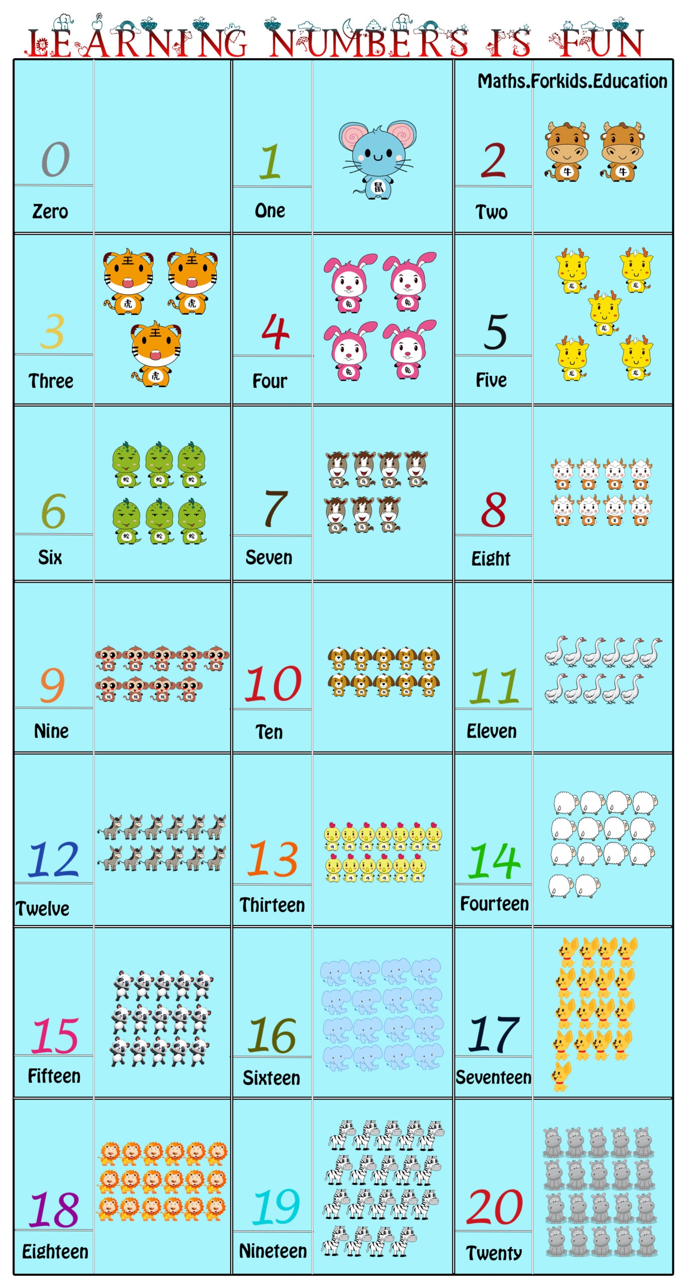 Printable Number Chart 1-100 Printable