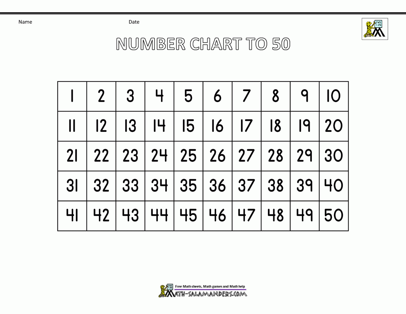 Number Chart To 50