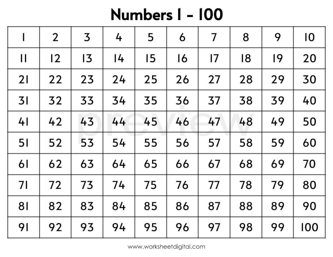 Number Charts 1 1000 Counting To 1000 Printable Black U0026 White Primary Homeschool Kindergarten Etsy