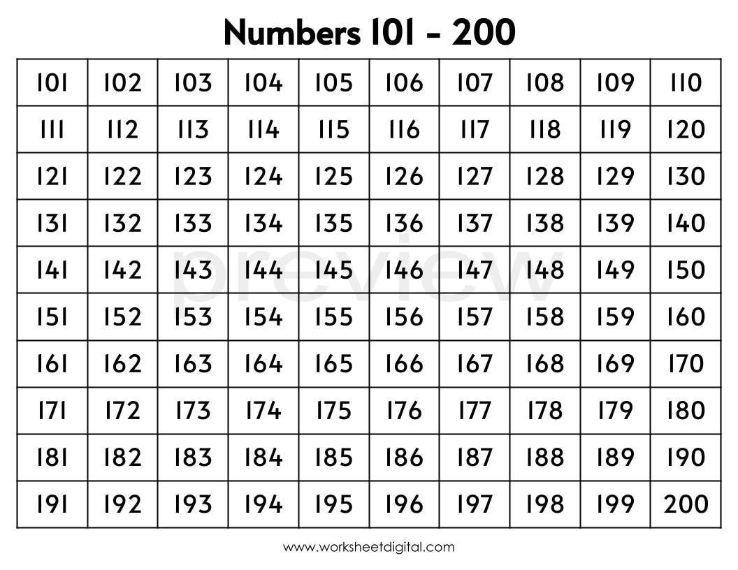 Printable 1-1000 Number Chart