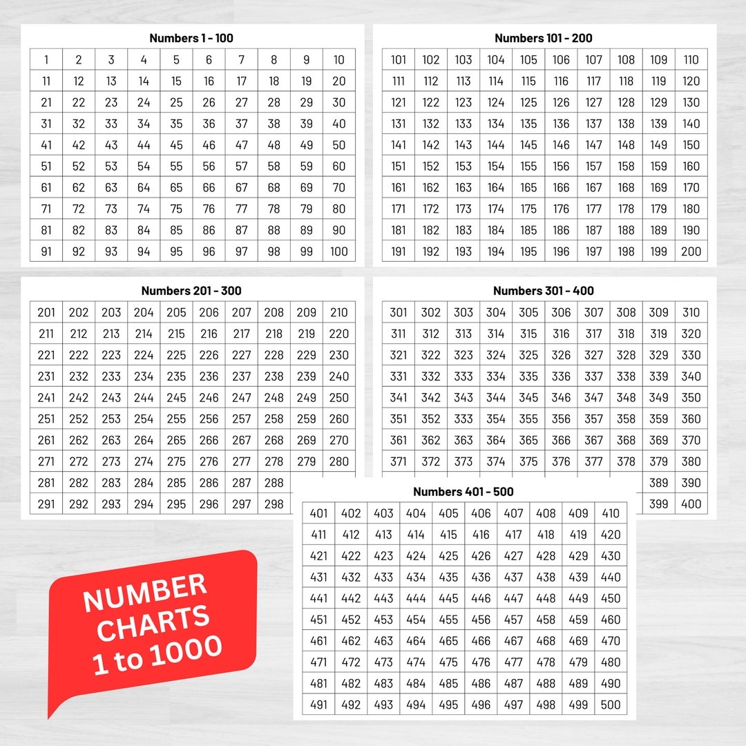 Number Charts 1 1000 Numbers 1 1000 Printable Numbers And Counting Math Printables Count To 1000 Teacher Resources Homeschool Etsy