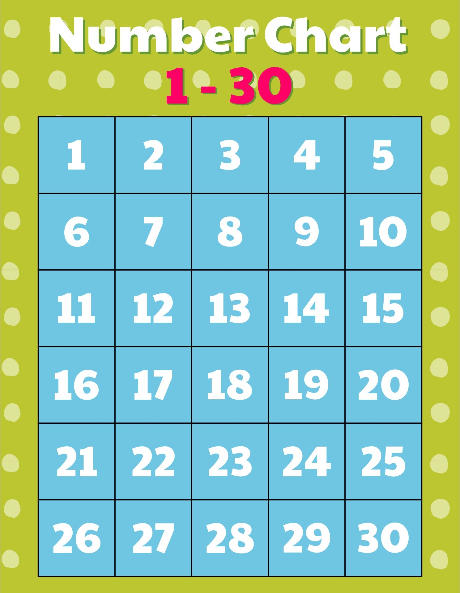 Number Chart 1-30 Printable