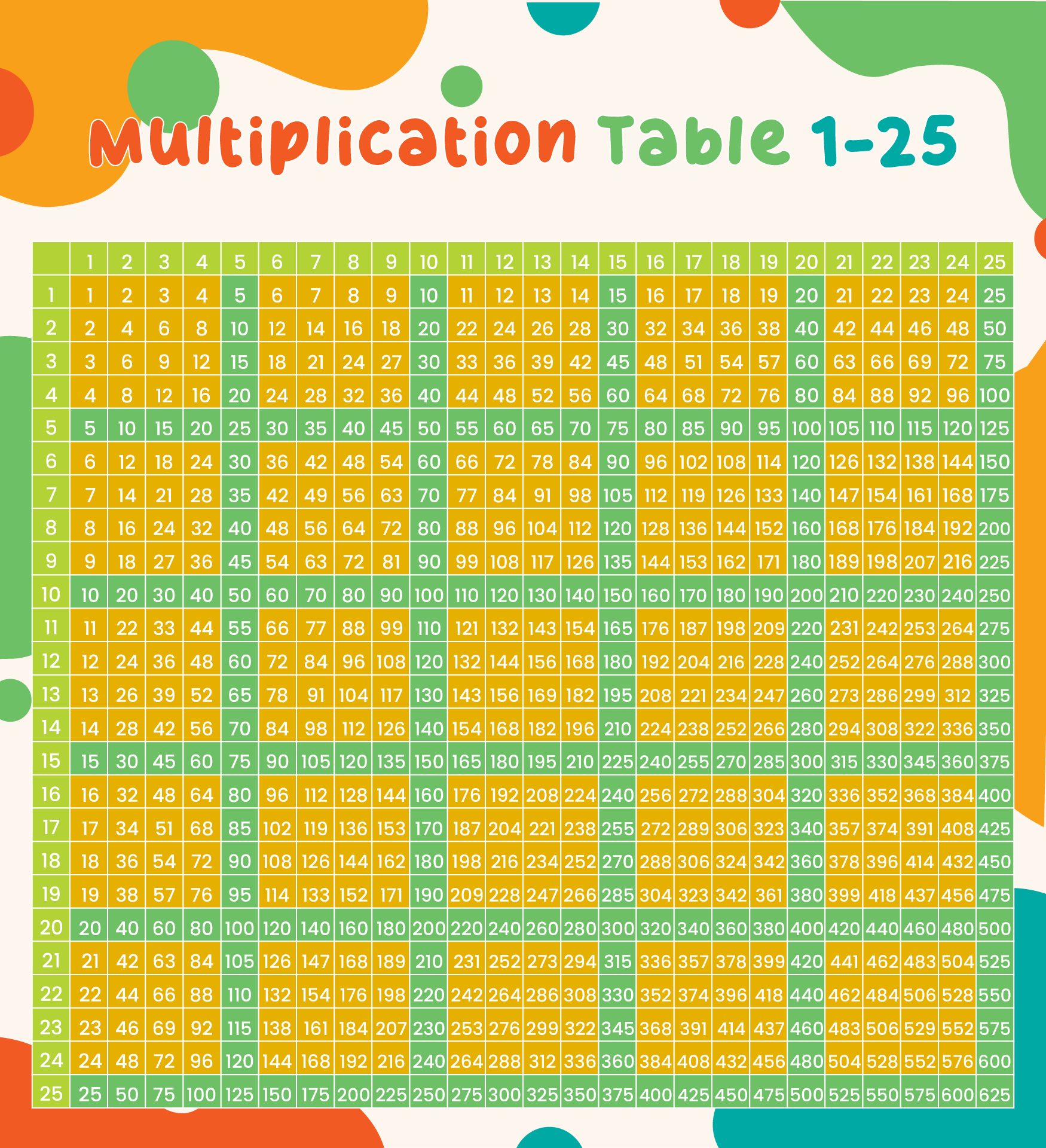 Number Grid 1 25 14 Free PDF Printables Printablee