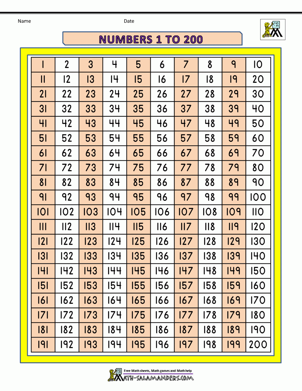 Printable Number Chart 1 To 200