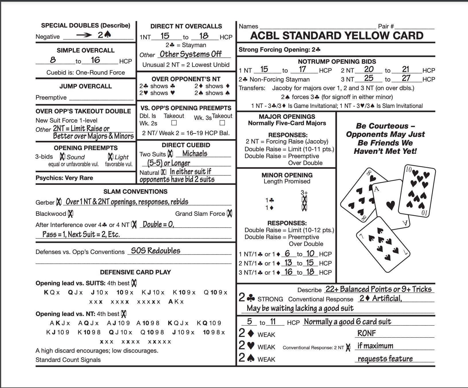 Numbered Rules Of Bridge