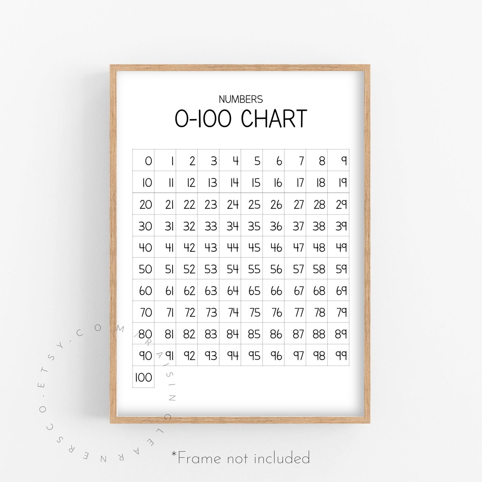 Numbers 0 100 Chart Poster unframed Number Chart Numbers Poster Print Counting Chart 100 Board Numbers Print Homeschool Poster Etsy