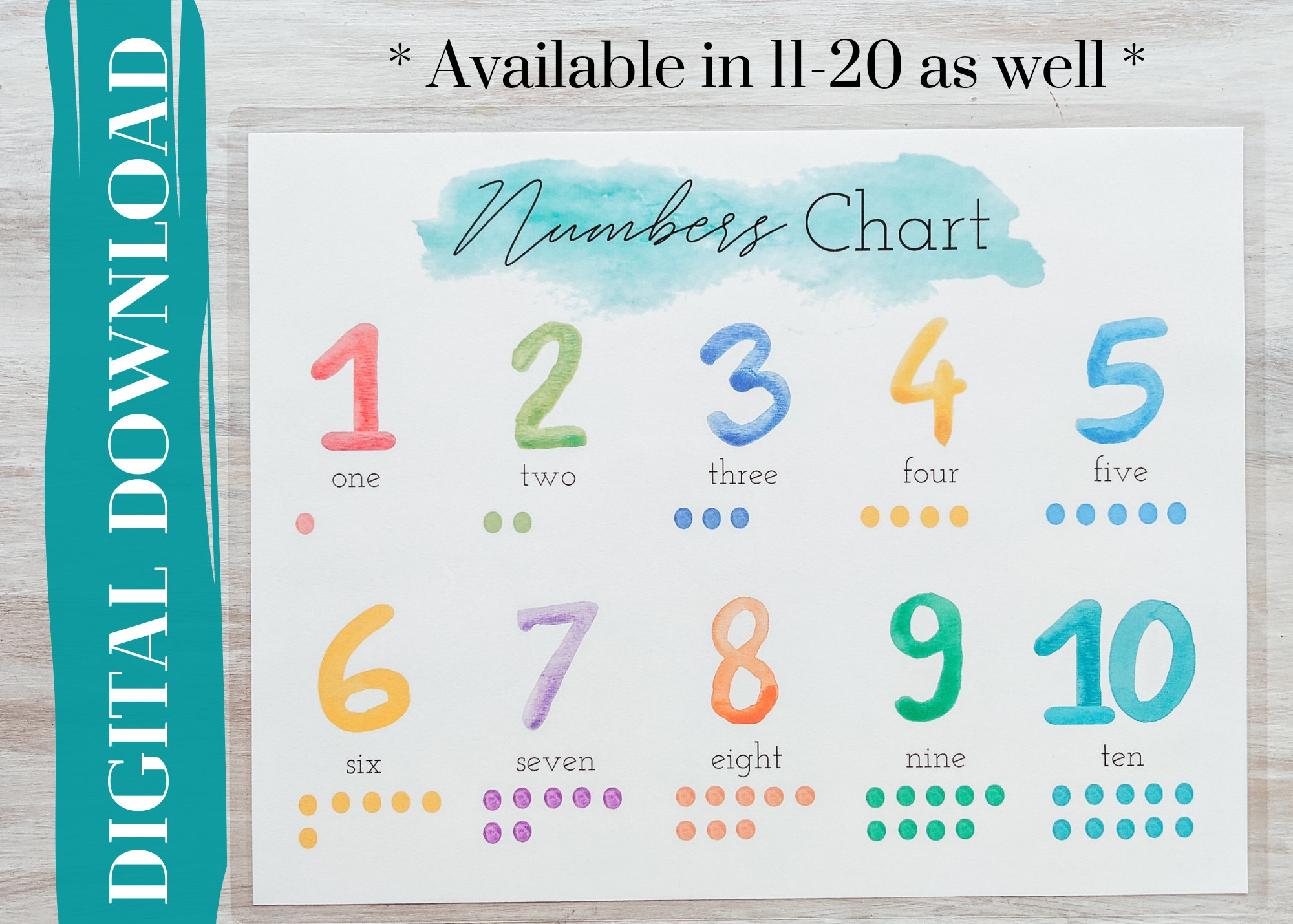 Numbers 1 10 Chart Printable Homeschool Poster digital Download Etsy