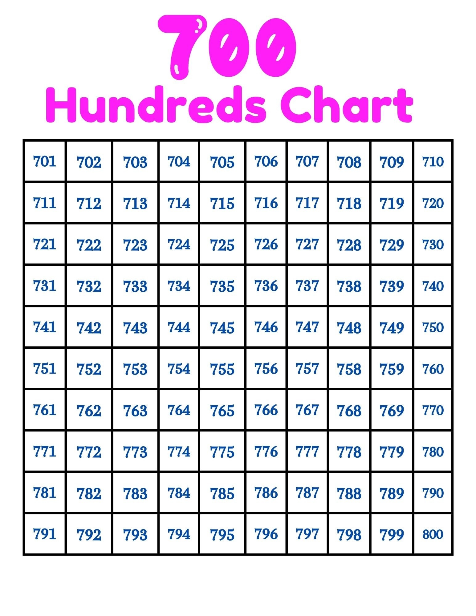 1000 Chart Printable Free 1000 Chart Printable Free