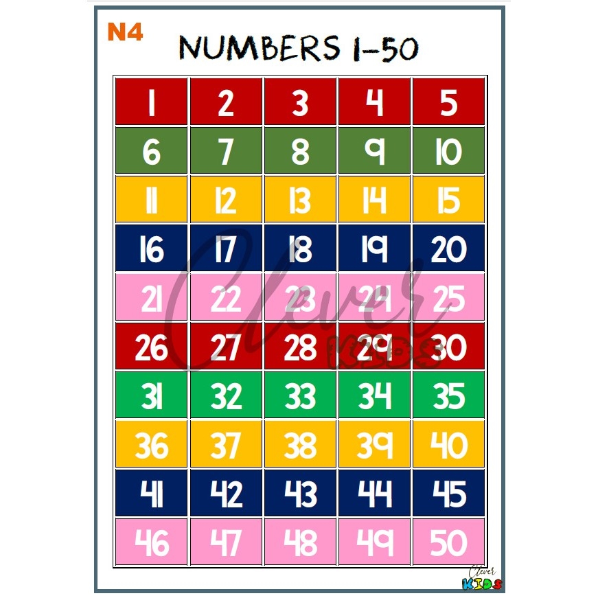 Numbers 1 To 50 Educational Chart A4 Laminated By Clever Kids Worksheets Library